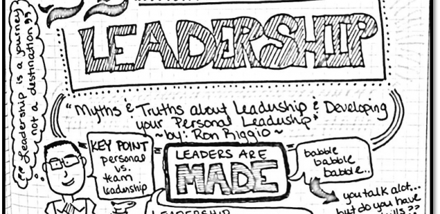 UPA 2012 Session Sketchnotes – Lauren Schaefer